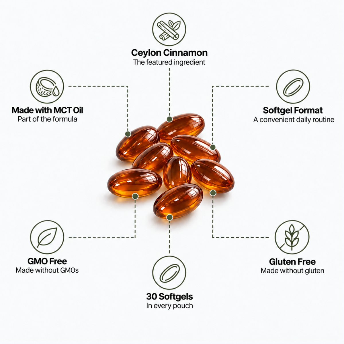 Metolia® Ceylon cinnamon