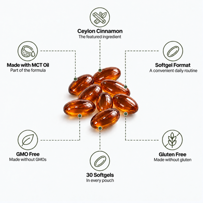 Metolia® Ceylon cinnamon