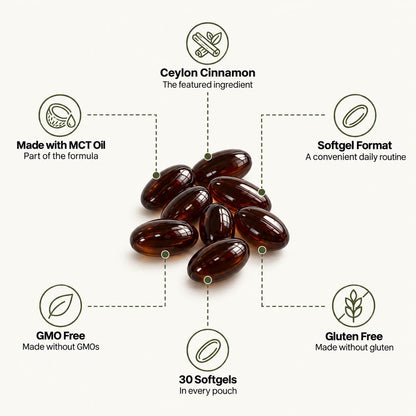 Metolia® Ceylon cinnamon - Buy 3 get 2 free